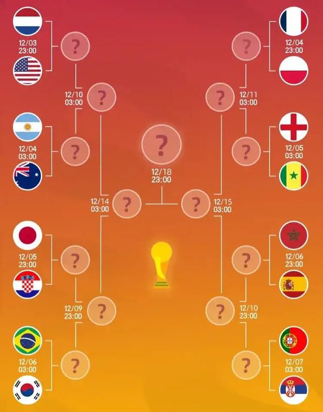 2.曼城历史性三冠王在2022/23赛季，曼城经历了辉煌的时刻，成功赢得了历史性的三冠王，包括足总杯、英超和欧冠。